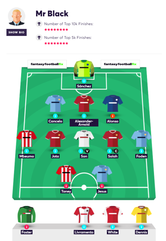 gw15elitemrblack.png