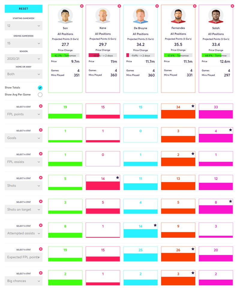 gw15lessons2020son