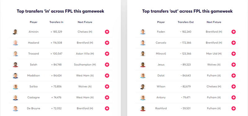 gw15lessonsbands