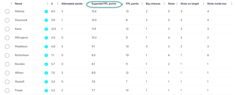 gw15xfpl