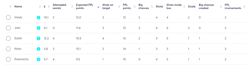 gw162019lesxfpl