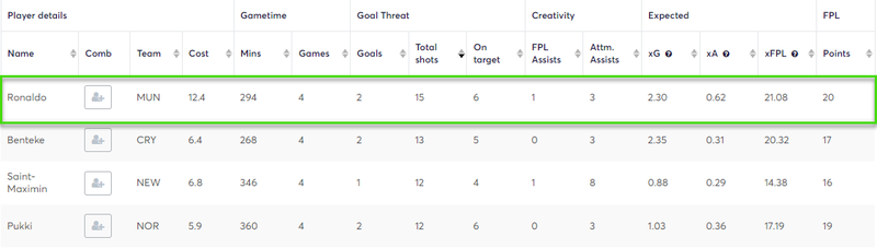 gw16algoronaldo.png