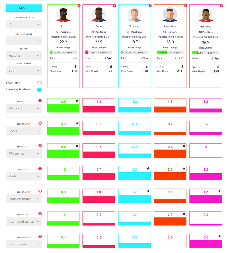 gw16blogmids