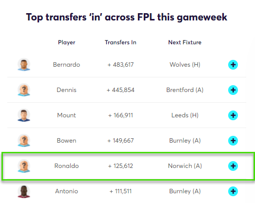 gw16capsronaldo.png