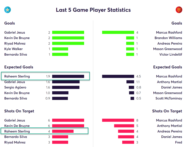 gw16caps20195