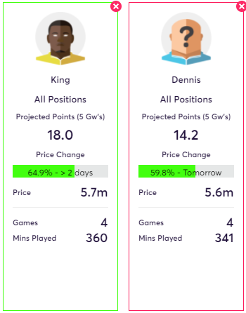 gw16kingdennis.png