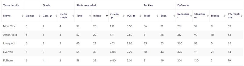 gw16lessons2020defs