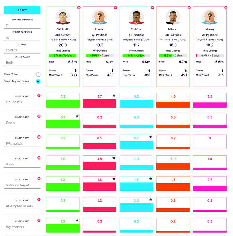 gw16lessonschicha