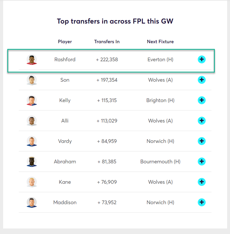 gw16lessons20193