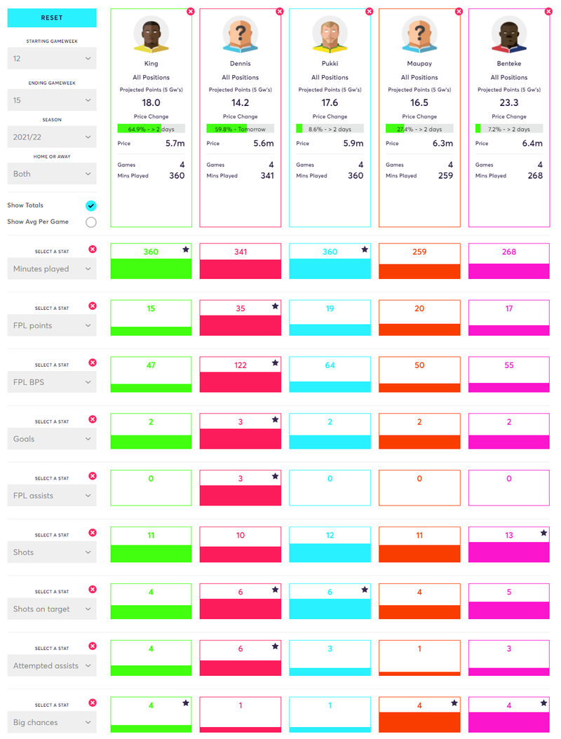 gw16toney replacements.png