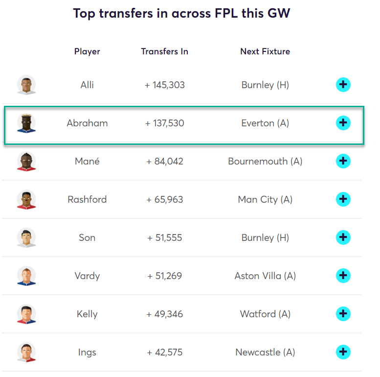 gw16top520194