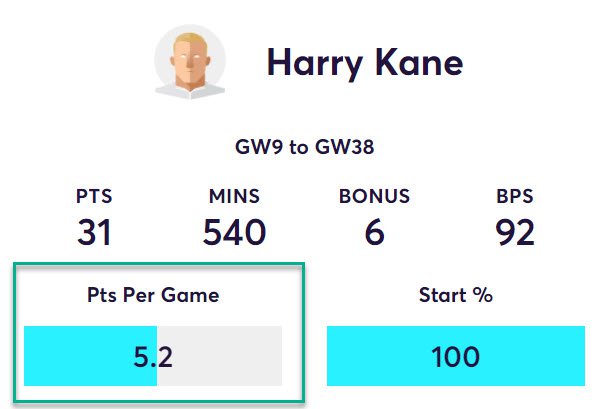 gw16top52020kane