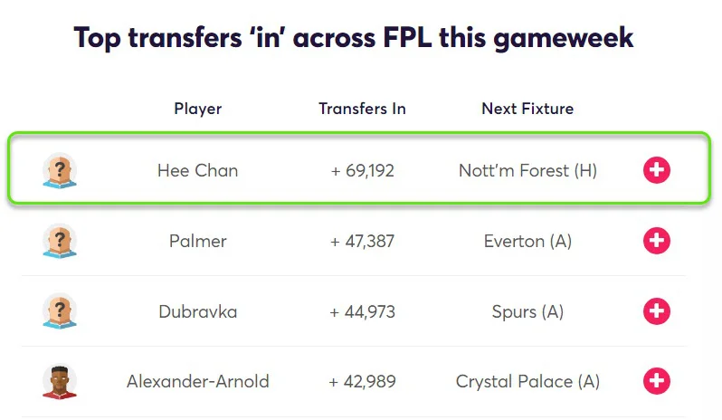 gw16top5hwang
