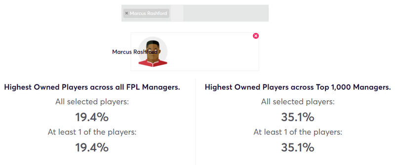 gw16top5rash