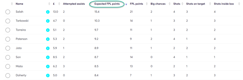 gw16xfpl