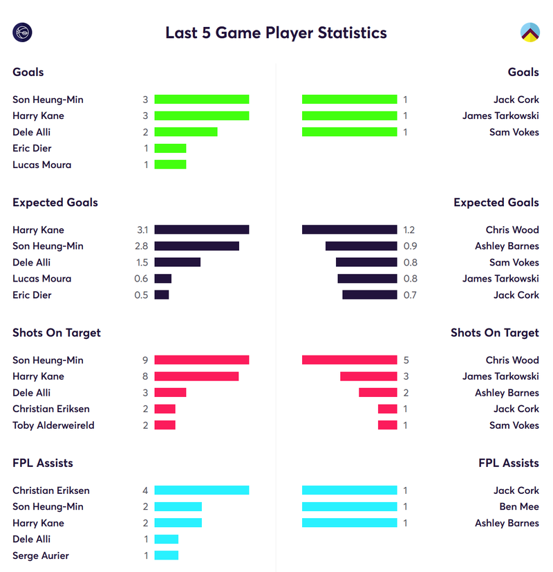 gw17capkane