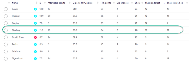 gw17capsterling