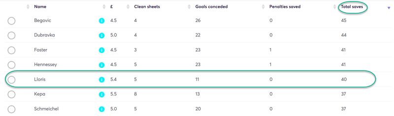 gw17dklloris