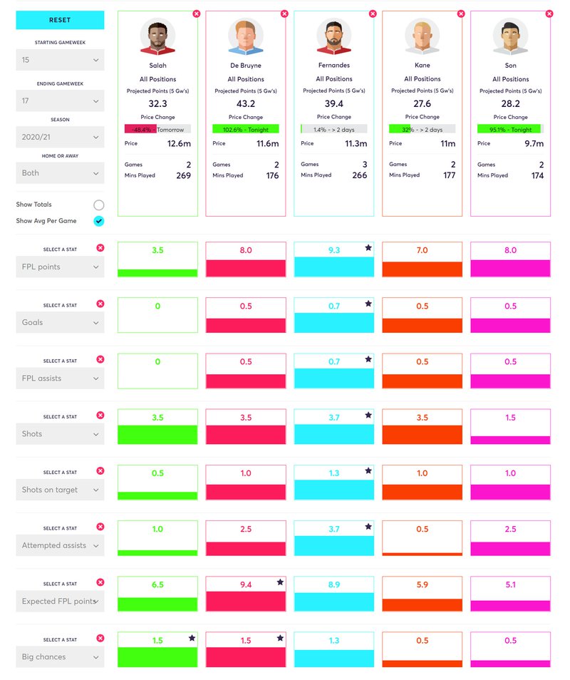 gw17lessons2020hh