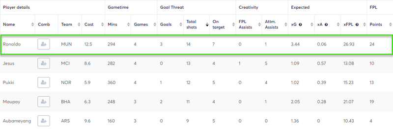 gw17ronaldo.png