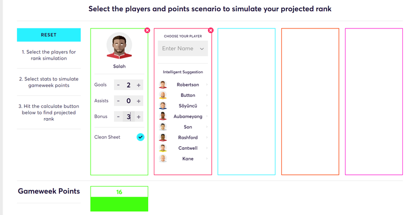 gw17top52019salah