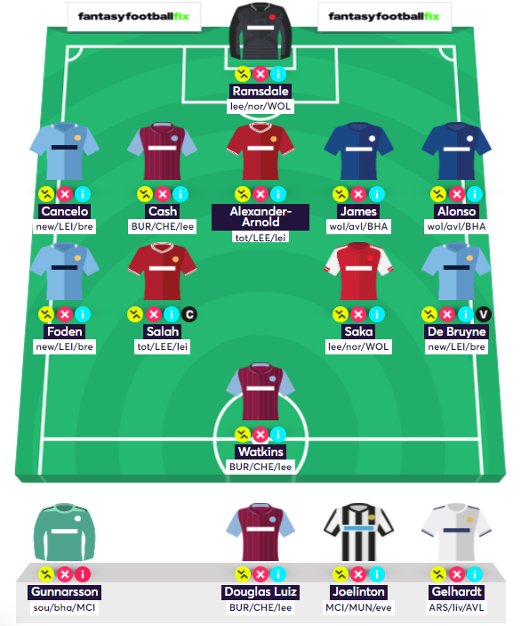 gw18algo.png
