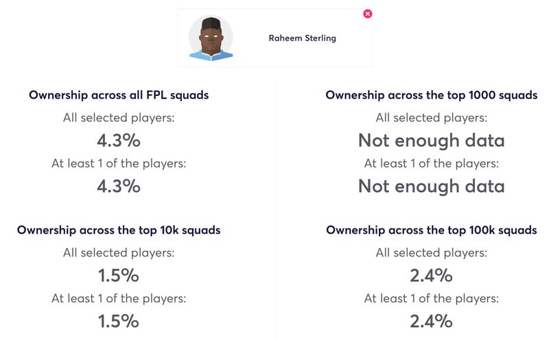 gw18caps2020sterling