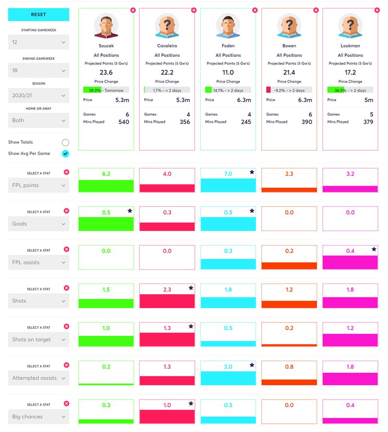 gw18lessons2020budget