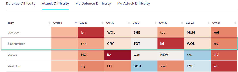 gw18lezzonsfix1