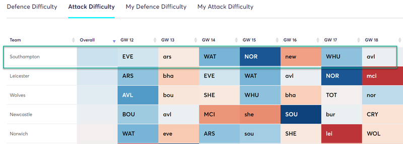 gw18lezzonsfix2