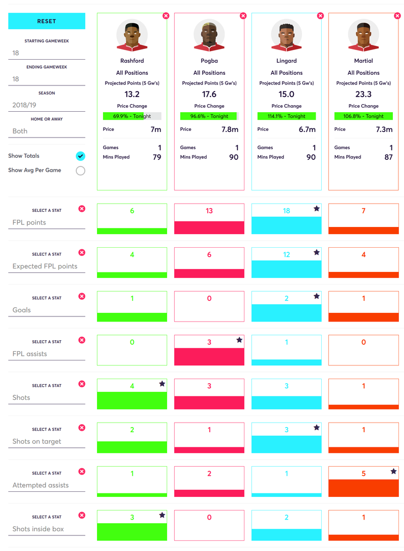 gw18lessonsmartial