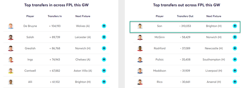 gw18lezzonstran