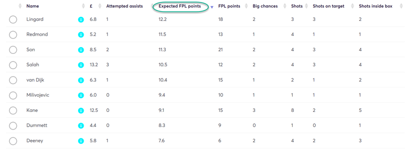 gw18lessonsxfpl