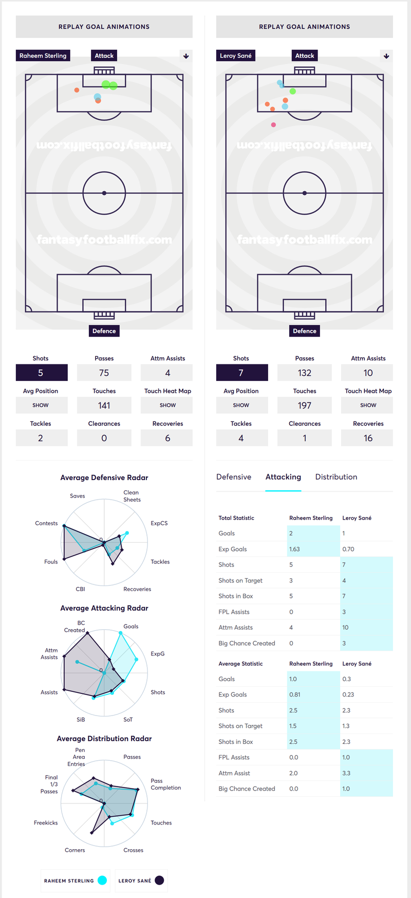 gw17sterlingheatmap