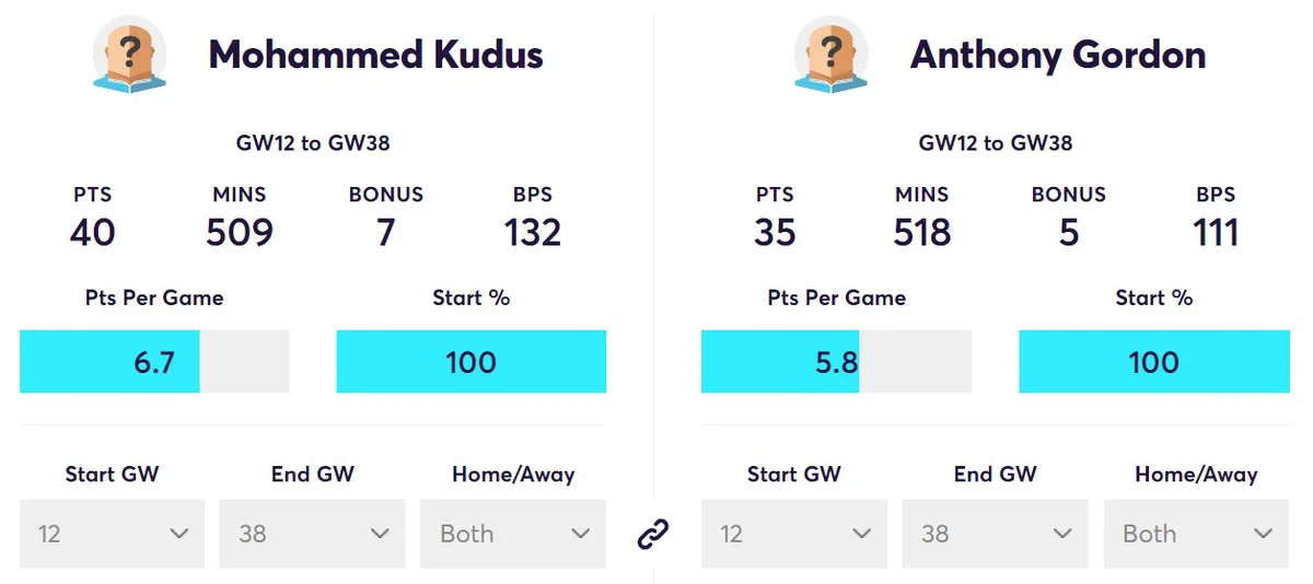 gw18target3