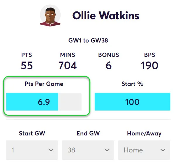 gw18top5watkins