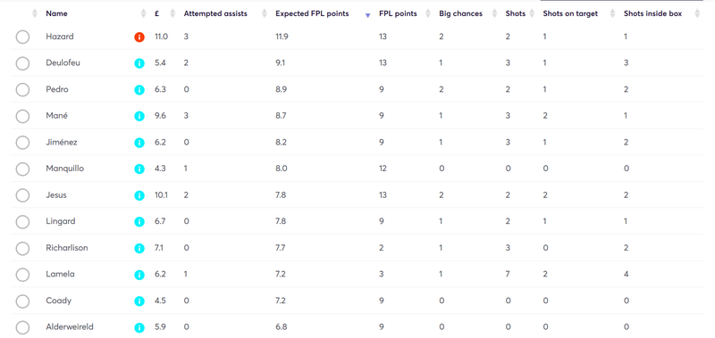 gw17xfpl