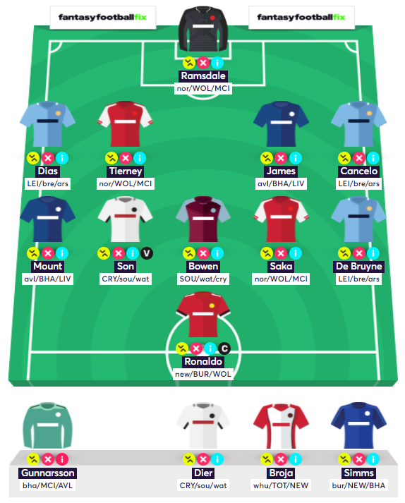 gw19algoxi.png