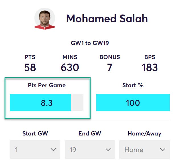 gw19caps2020salah