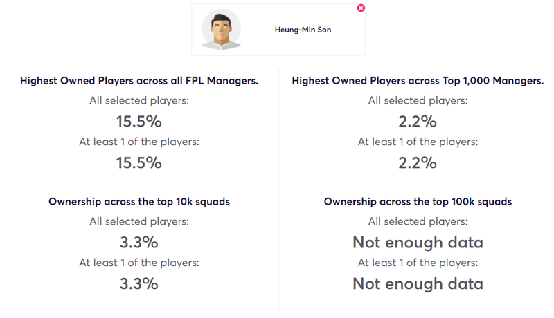 gw19capssonny.png