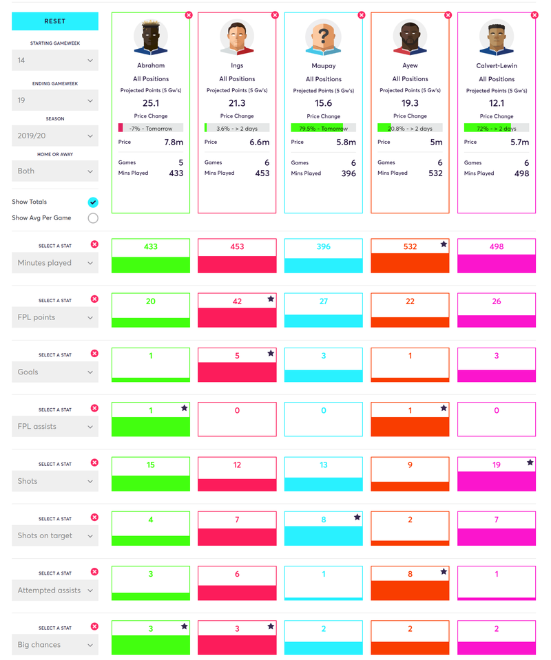 gw19lessonscompav22019