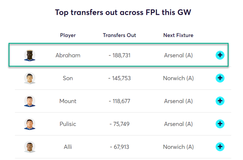 gw19lessons2019tam2