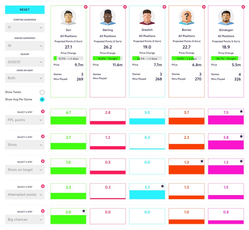 gw19lessons2020kdb