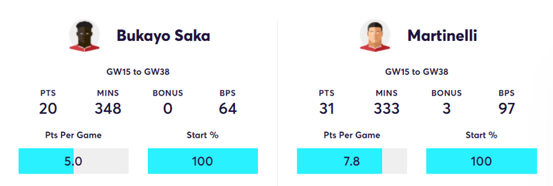 gw19saka1.png