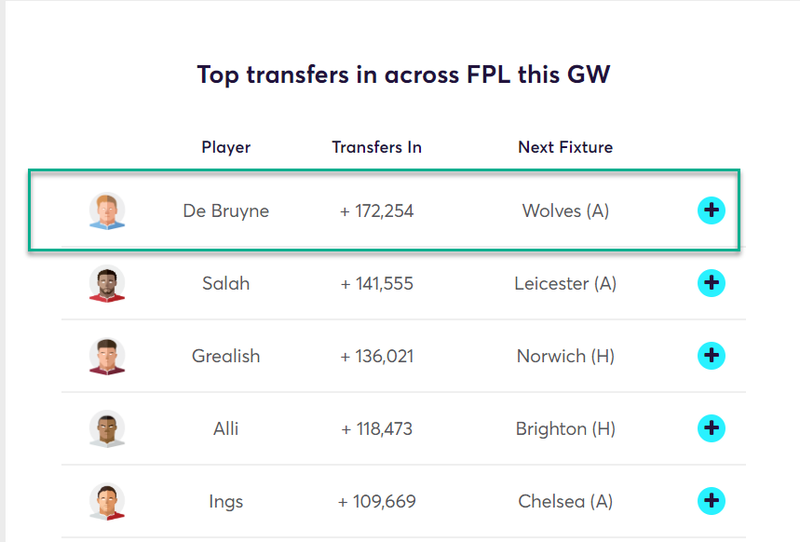 gw19top52019kdb1