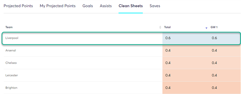 gw1algo1