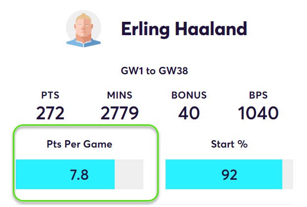 gw1capshaaland