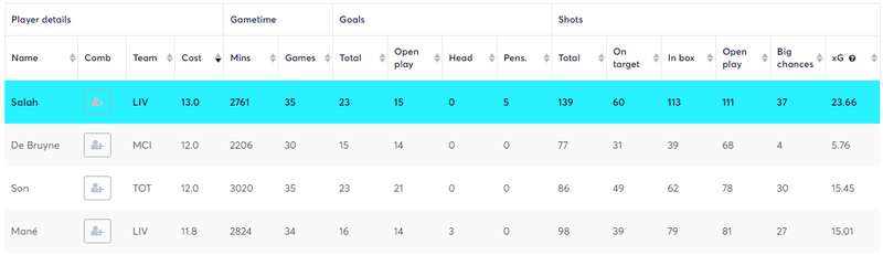 gw1capssalah