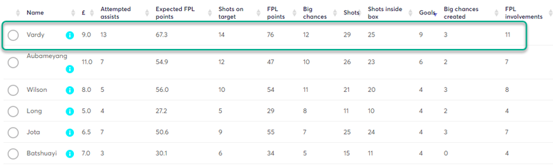 gw1capvardy