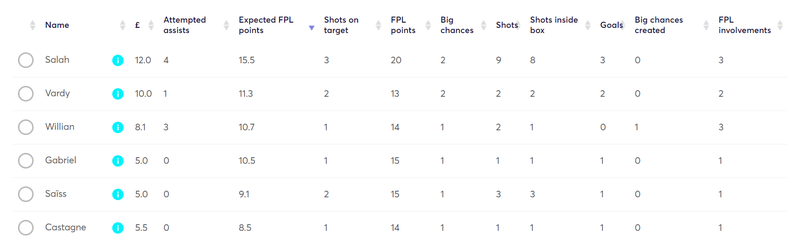 gw1lessons2020xfpl